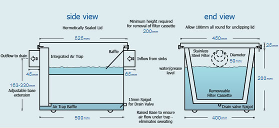 SSGT4 grease trap dimensions image