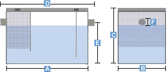 Cheap Grease Trap