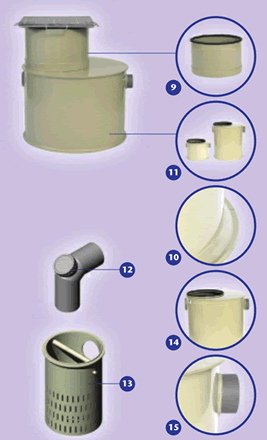 Biological Grease Trap Features