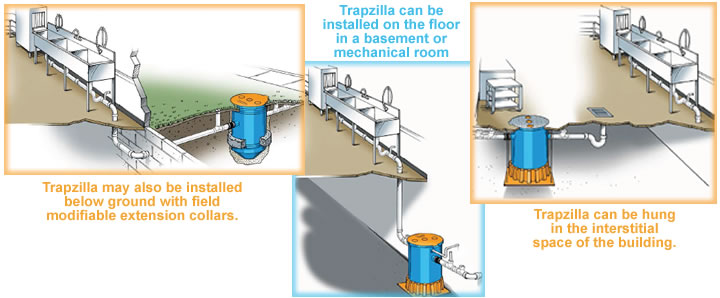 Trapzilla Installation options