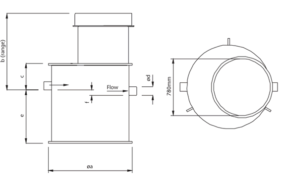 lIPUTEC dIMENSIONS