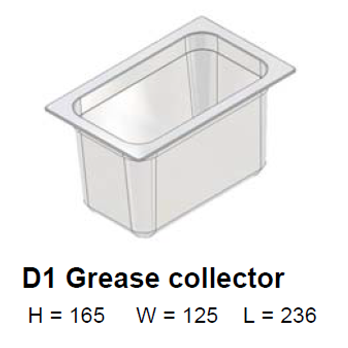 Grease Guardian Collection Container D1-D2 ALL