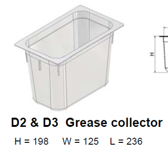 Grease Guardian Collection Container D3 ALL