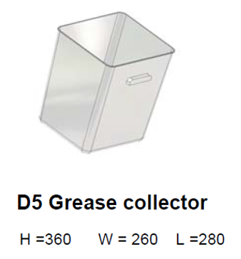 Grease Guardian Collection Container D5 ALL